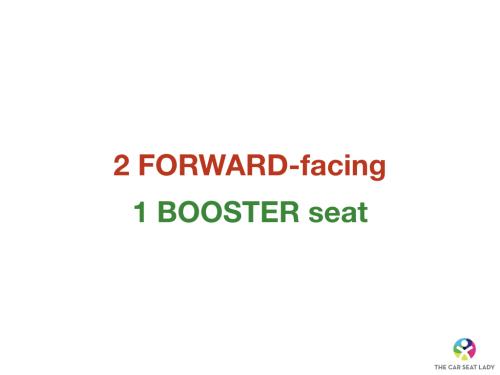 1 rear 1 forward 1 booster RBG slides.005